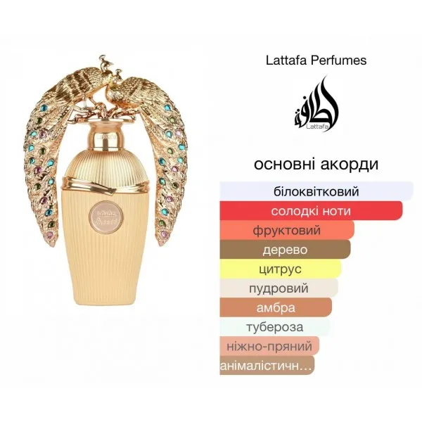 картинка галереї